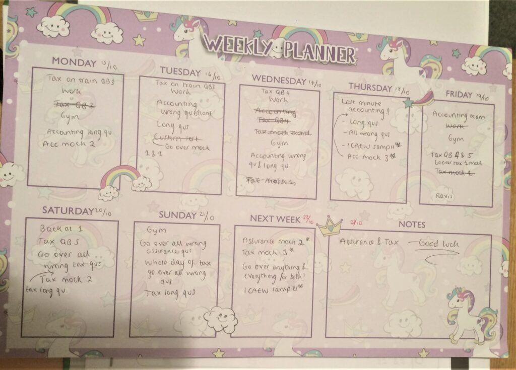 ACA Certificate Level Exams (ICAEW CFAB) - Successful Study Tips - Jag ...